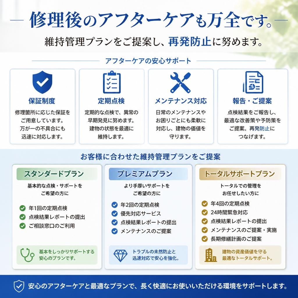 安心のメンテナンスプラン