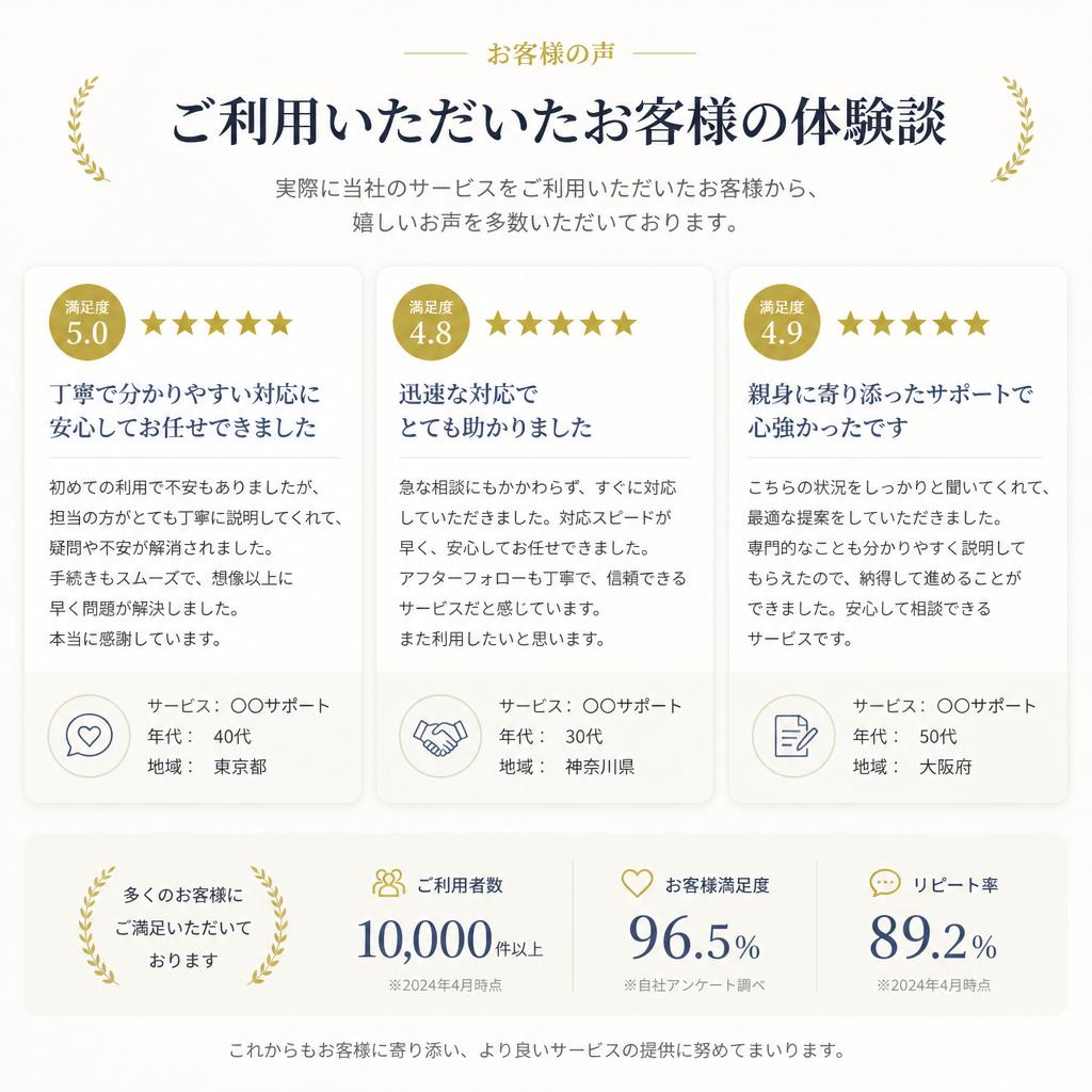お客様の声