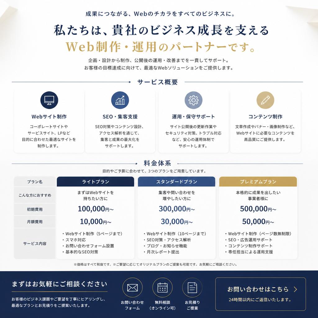 安心のサービスで問い合わせを！