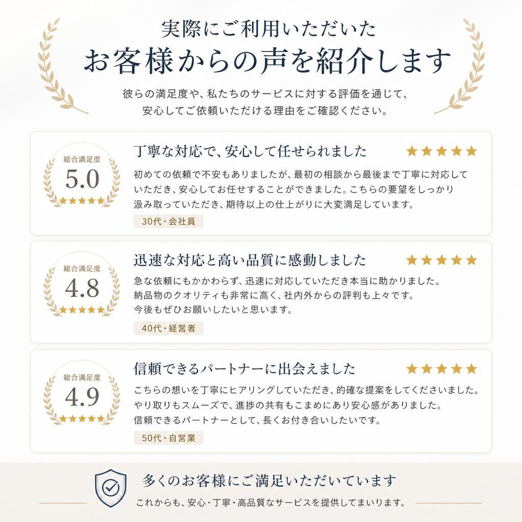 お客様の声
