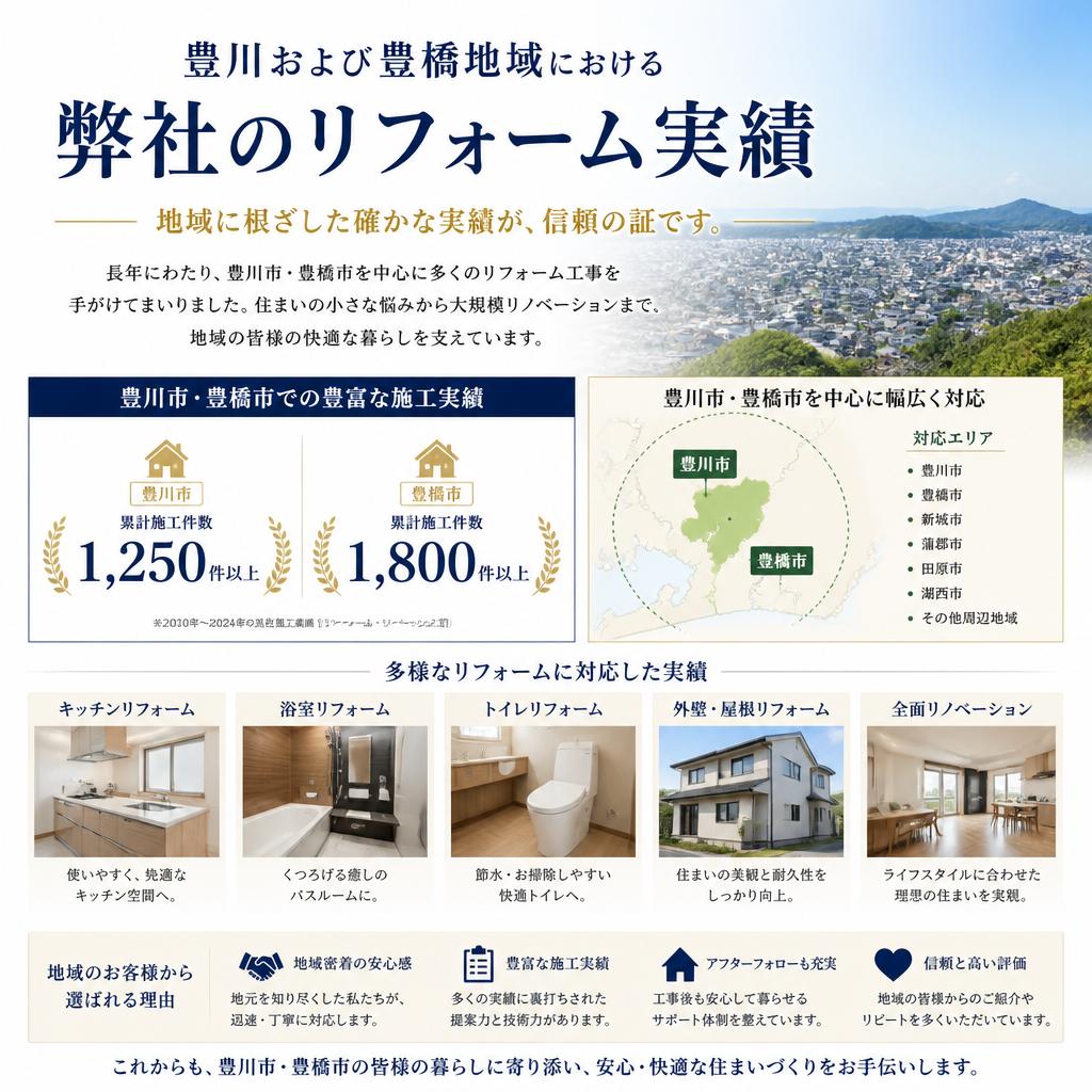 豊川での実績