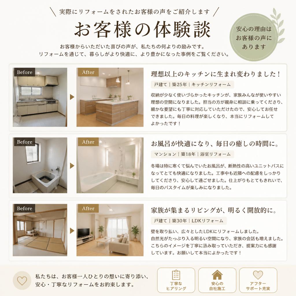 お客様の声