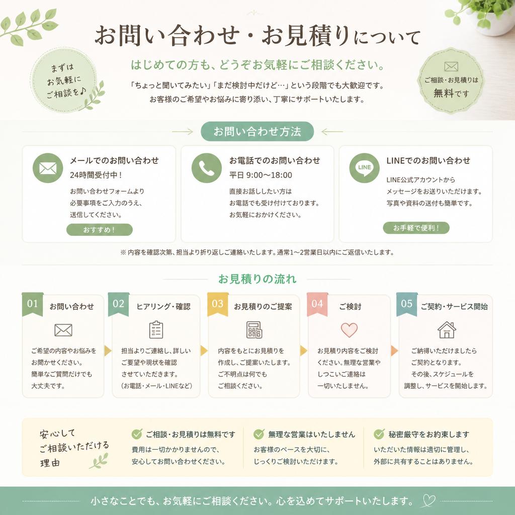 7. まずはご相談を！