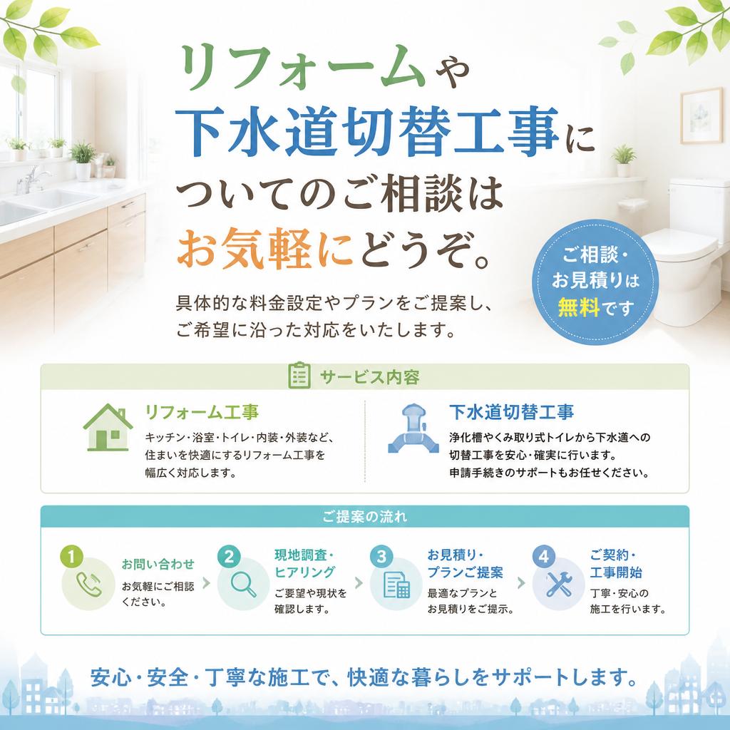 今すぐお問い合わせ！